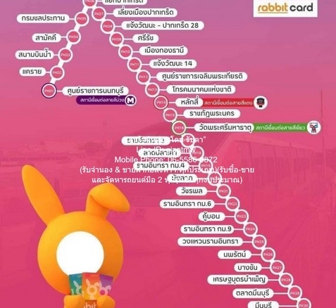 บ้าน ขายบ้านเดี่ยว 2 ชั้น ใกล้ MRT รามอินทรา ก.ม.6 99 ตร.ว. 4 น 2 น้ำ 6-9 จอดรถ ราคา 11 ล้านบาท (โอนฟรี) 99 ตรว. 4 Bedroom 2 น้ำ 11000000 บาท. ราคา-ดี กรุงเทพ