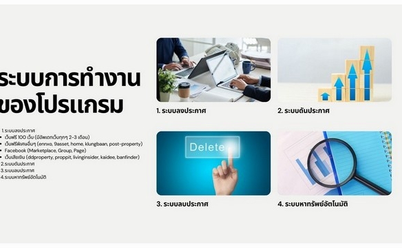 SALE ขาย โปรแกรมลงประกาศอสังหาอัตโนมัติ สำหรับนายหน้า โพสต์บ้าน คอนโด หลายเว็บพร้อมกัน ประหยัดเวลา ปิดการขายไวขึ้น