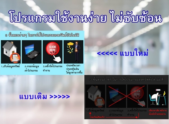 SALE โปรแกรมลงประกาศอสังหาอัตโนมัติ โพสต์บ้านคอนโดหลายเว็บ เร็วขึ้น ปิดการขายง่าย
